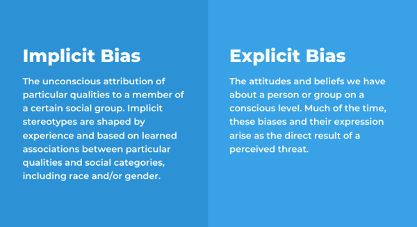 start-from-within-identify-implicit-biases-improve-patient-outcomes